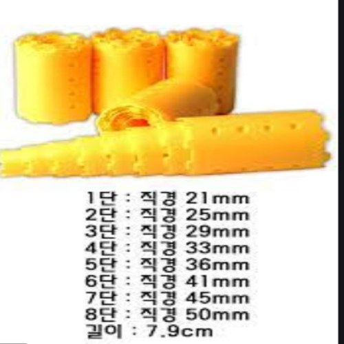 Roll Sets