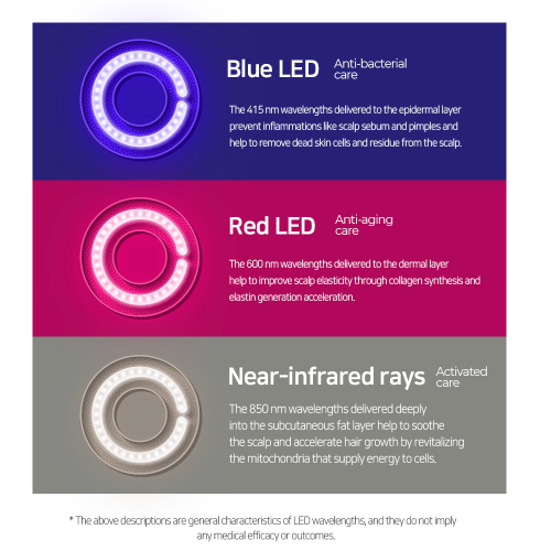 JMW Professional LUMI AIR