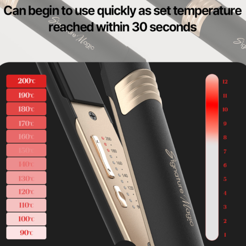 JMW Professional Premium Hair Iron Series Signature Magic Flat Iron
