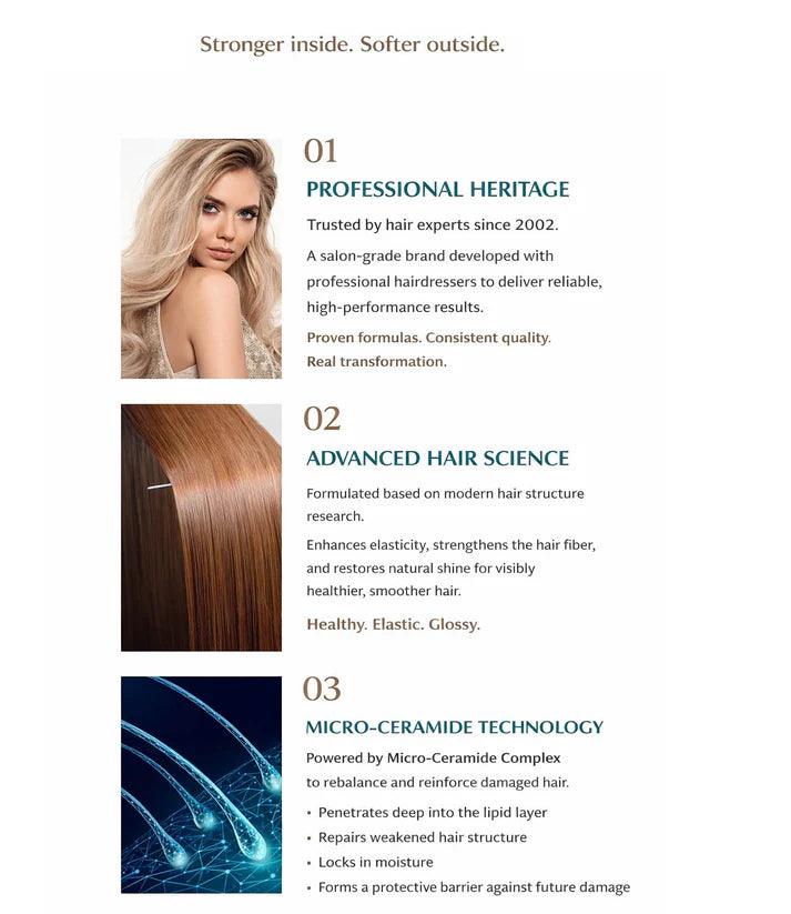 M Cerade Hair Pack Treatment - 1000ml