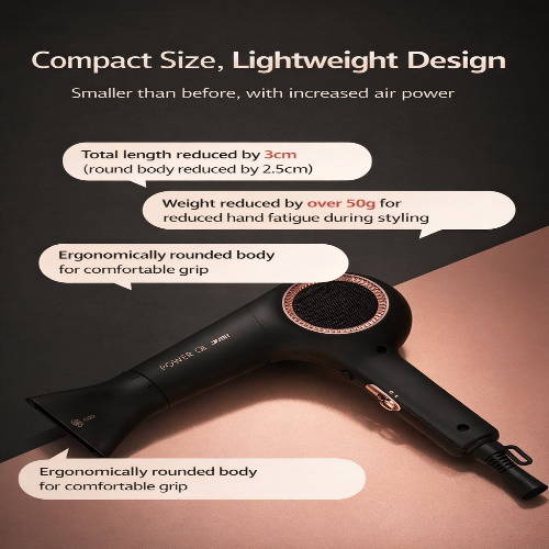 JMW POWER AIR DRYER