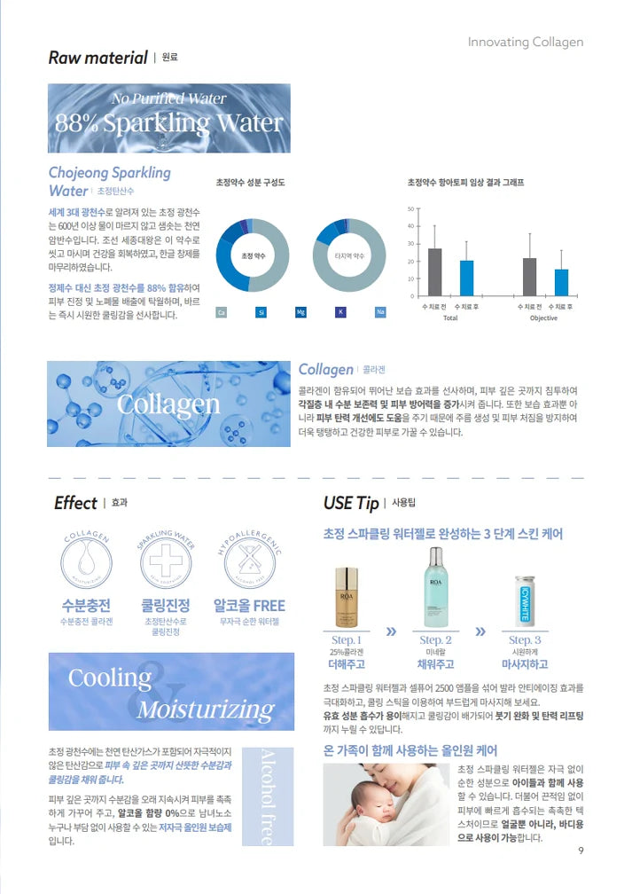ROA CHOJEONG SPARKLING WATER GEL - 50ML / 200ML